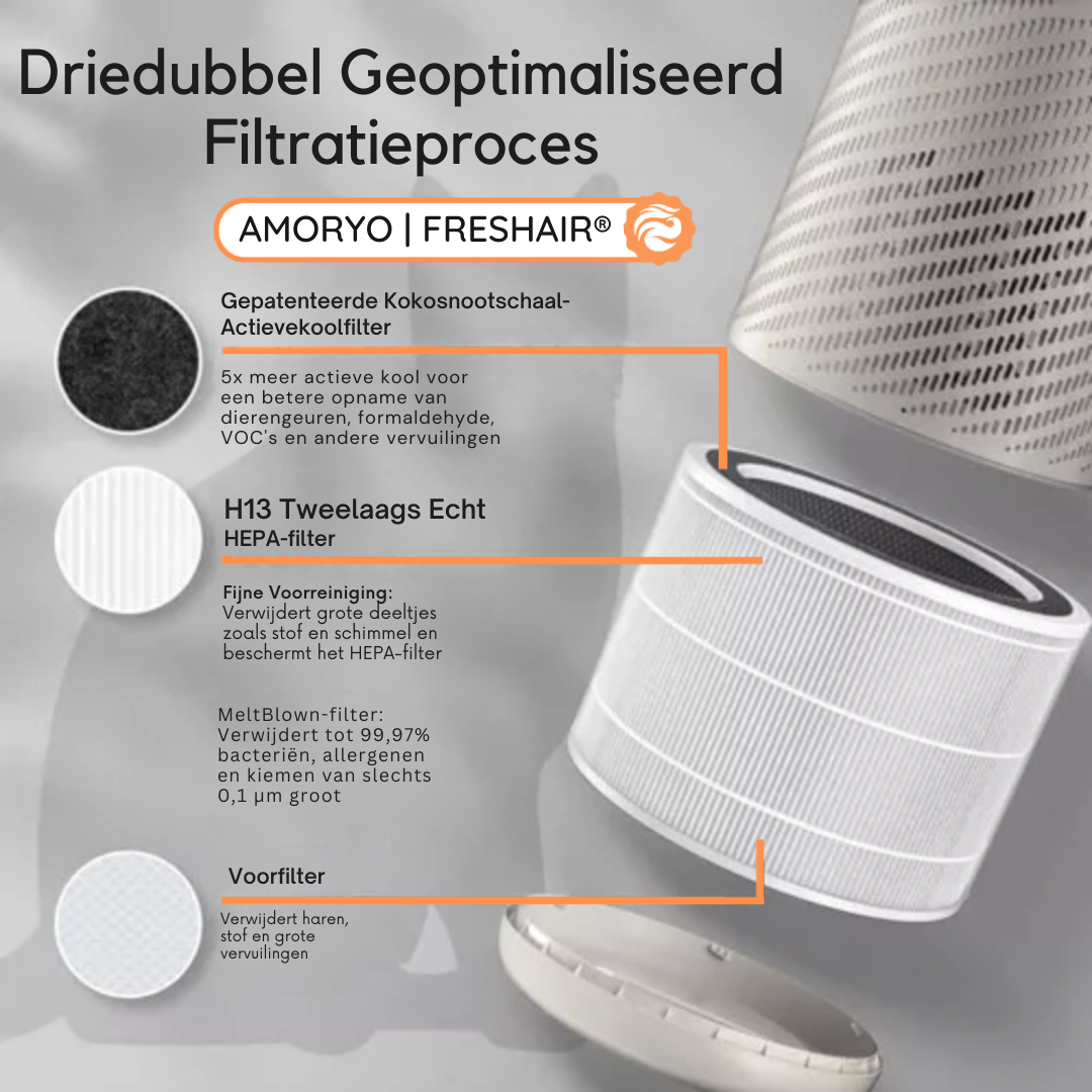 AMORYO™ | FRESHAIR® air purifier for pet odors 